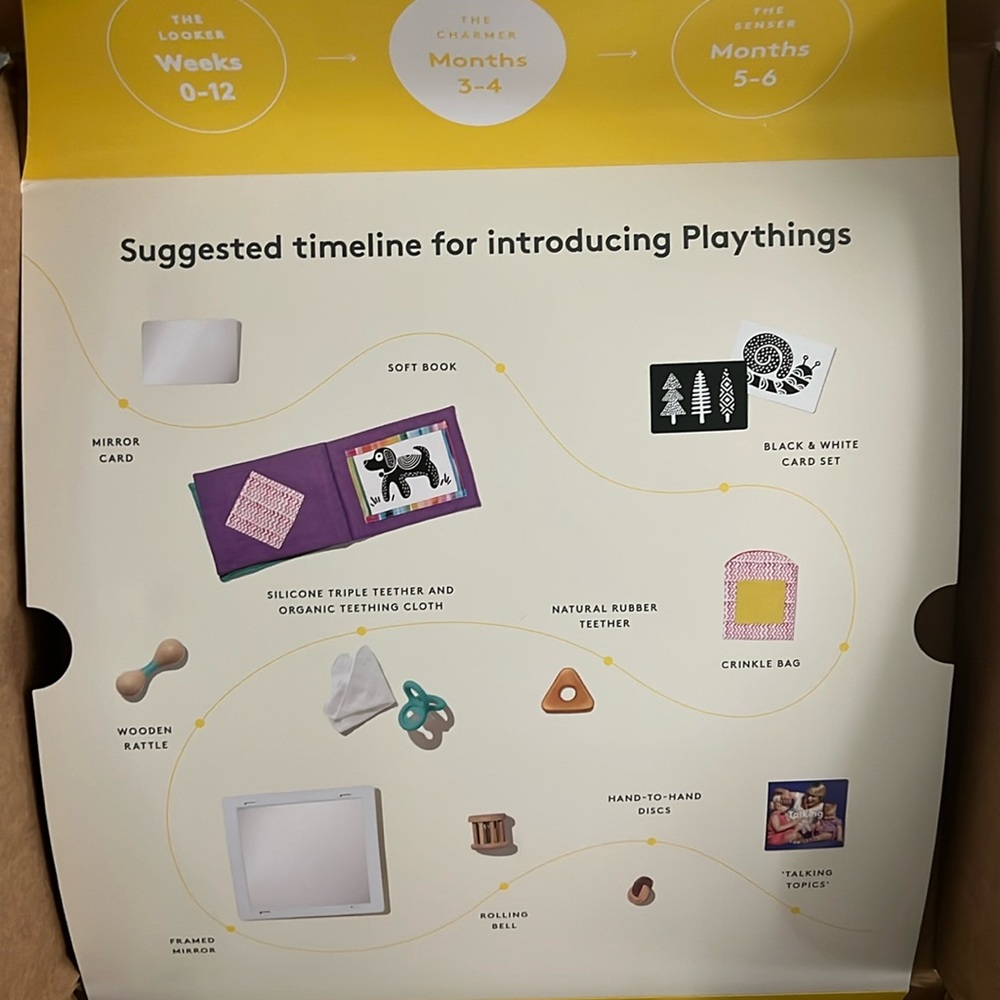 Lovevery - The Charmer kit 3&4 months- MIRROR INCLUDED